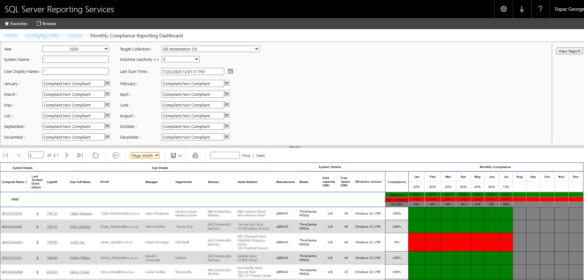 Windows Monthly Patch compliance dashboard